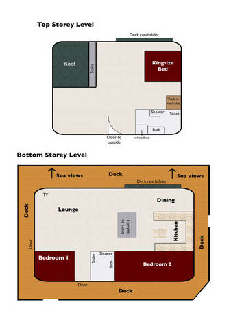 Ball Bay House - Accommodation Cooktown 2