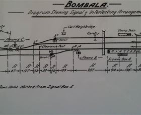 Bombala Historic Railway - Accommodation Cooktown 3
