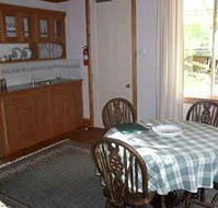 Kemeys Mountain Hideaway